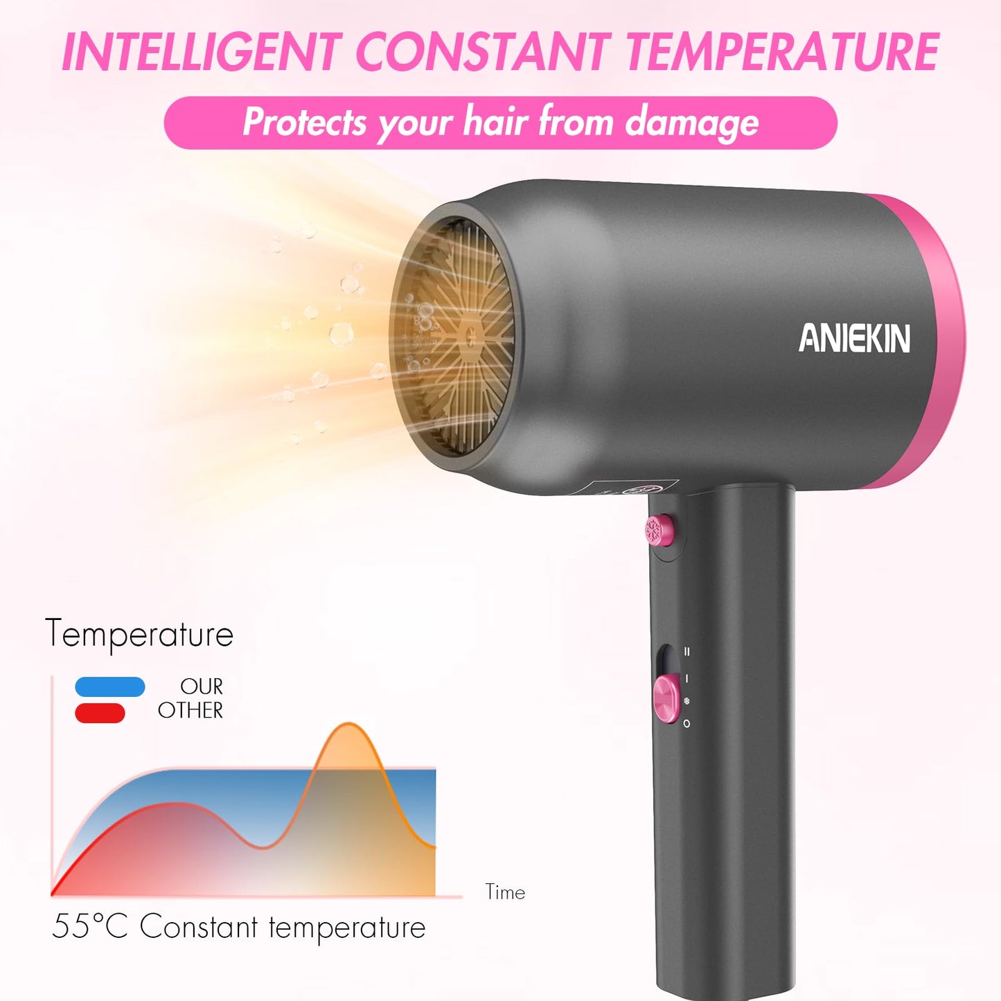 ANIEKIN Hair Dryer,Portable Ionic Blow Dryer with Diffuser for Curly Hair, 1875 Watts Blow Dryer with Nozzle for Fast Drying as Salon, Compact and Lightweight Hairdryer for Travel,Light Grey